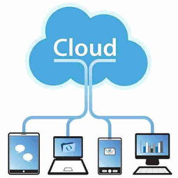 個人云盤陸續關停，誰將接棒成為存儲主流？