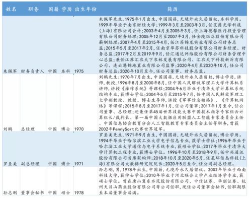 北交所專精特新“小巨人”云創(chuàng)數(shù)據(jù) 深耕大數(shù)據(jù)存儲與處理，賦能數(shù)字經(jīng)濟(jì)新基建